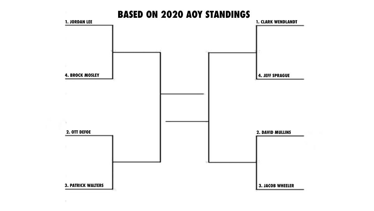The Best Professional Bass Fishing Tournament Format You'll Probably ...