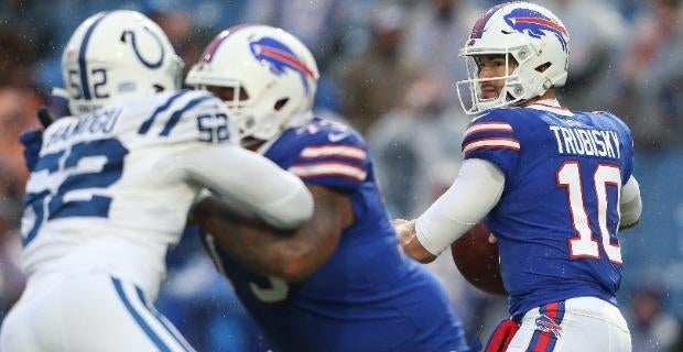 <p>mitchell trubisky</p>