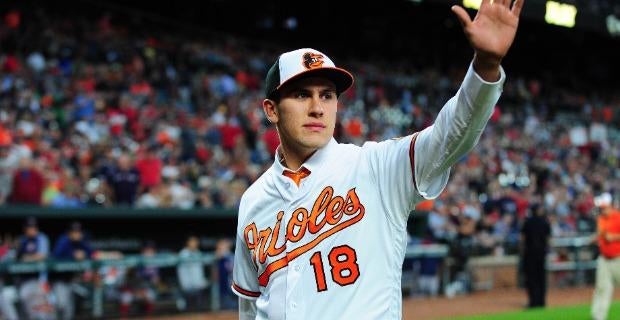 2023 AL Rookie of the Year odds: Touted Orioles pitcher Grayson Rodriguez expected to make Baltimore rotation out of spring training