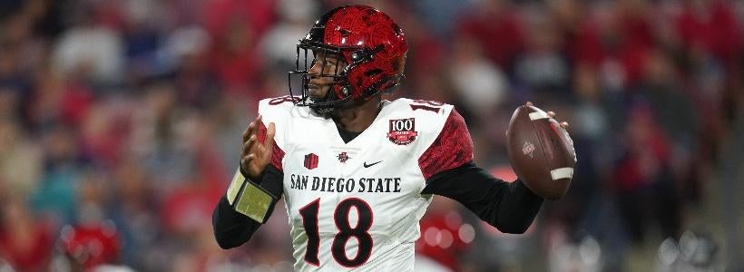 jalen-mayden-sdsu-usatsi