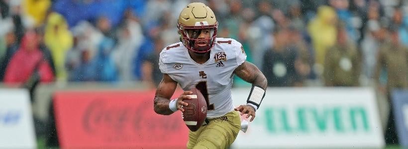 <p>Kyle Robichaux, Boston College</p>