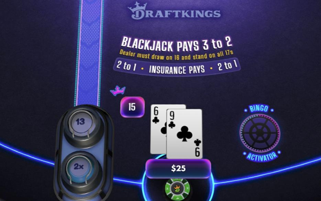 How to Stretch a $20 Deposit Over the Entire Easter Weekend