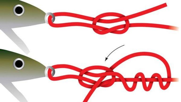 tying necktie knots