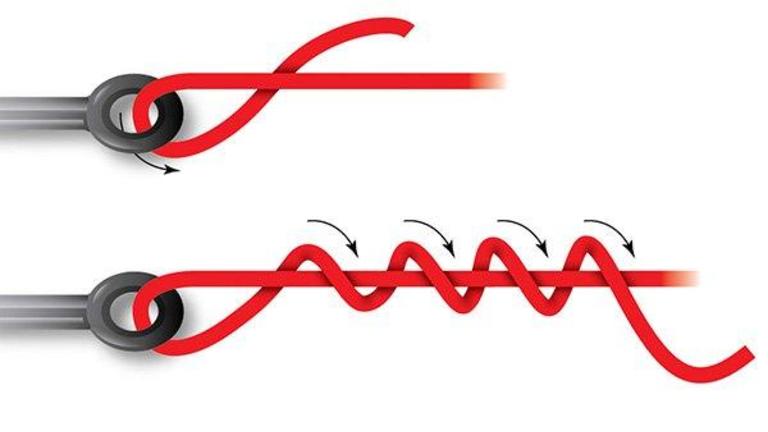 How to Tie the Improved Clinch Knot - Wired2Fish.com