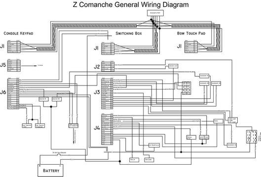 Spectrum Boat Wiring Diagram - Wiring Diagram